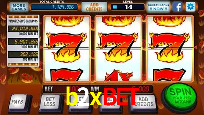 A Popularidade dos Caça-Níqueis no b2xbet