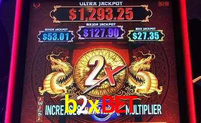 Descubra o Mundo do Cassino Online com b2xbet